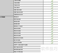 5步搞定软件测试报告