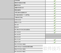 5步搞定软件测试报告