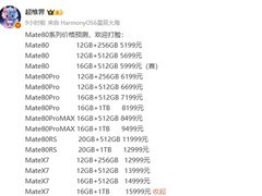 华为Mate 80系列定价曝光：标准版或降价300元引热议
