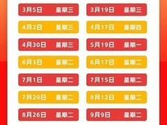 新一轮成品油降价在即 加油请等今晚24时