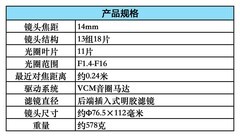 佳能RF14mm F1.4 L VCM体验评测