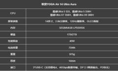 轻若无物，联想YOGA Air 14 Ultra Aura旗舰轻薄AI PC，618抢购中