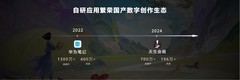 专访朱懂东：音悦家App复活千年国乐，丰富移动创作生态