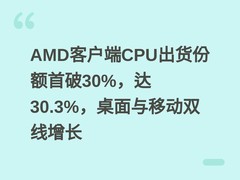 AMD客户端CPU出货份额首破30%，达30.3%，桌面与移动双线增长
