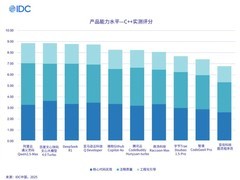 美国AI公司Anthropic停止向中国资本控股企业提
