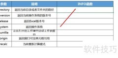 Excel信息函数INFO详解