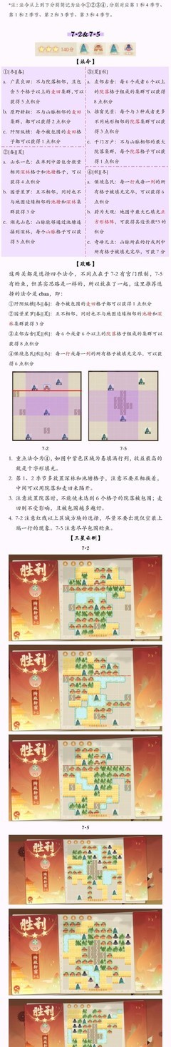 忘川风华录：考工治图全攻略