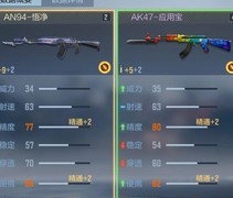 穿越火线：AN94-悟净实战评测