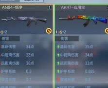 穿越火线：AN94-悟净实战评测