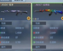 穿越火线：AN94-悟净实战评测