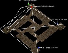 游研社：极乐洞副本通关攻略