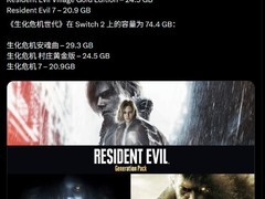 生化危机：世代合集2026年登陆NS2，三部大作74.4GB高效压缩引热议