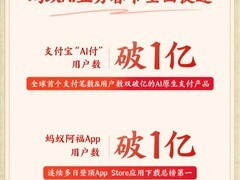 蚂蚁集团春节AI双突破：AI付与蚂蚁阿福用户均破亿