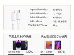 邻家苹果14 Pro Max快充线7.9元