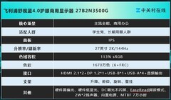 千元办公显示器推荐 高分/高刷/护眼 精选