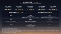 吉利银河星耀7MAX全系标配四驱，权益后上市限时指导价9.88万起