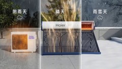 以AI技术响应绿色转型！海尔太阳能完成新国标新一级能效首批认证