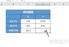 Excel TREND函数详解
