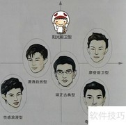 男士穿搭入门指南