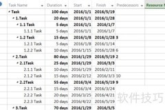 关键路径显示方法