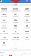淘客软件精细化运营