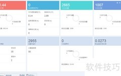 淘客超人使用教程