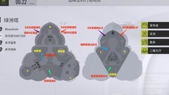 零号任务：天狼星核心进阶攻略