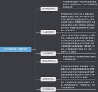 大周列国志：战国法家速通攻略