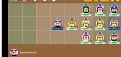 三国时代2：火药流玩法全解析