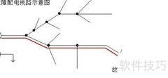 架空线路故障定位使用指南