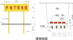 临时用电架空埋地规范