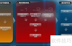 驱动程序签名解析