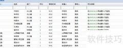 AIMS积分系统今日积分查看指南