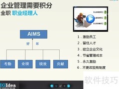 AIMS积分系统福利查看指南