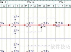 一级与二级网络计划区别解析