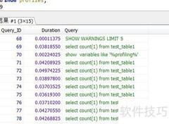 MySQL Schema使用指南