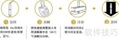 lbaii试剂测COD操作指南