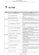 欧博信悠米音乐播放器使用指南