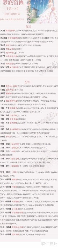 梦恋奇迹第三期通关攻略