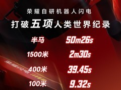 为何荣耀闪电机器人能在大赛完赛后稳稳站定？