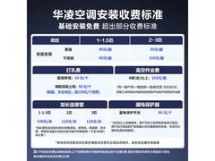 华凌神机二代Pro空调大1.5匹