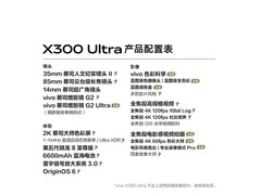 vivo X300 Ultra 5G手机限时直降