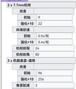 碧蓝航线新手紫装推荐
