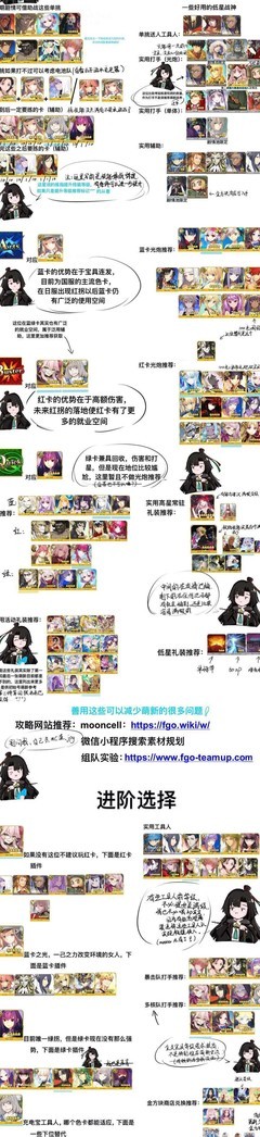 命运-冠位指定萌新入坑指南