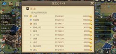 天下英雄：龙之心速通攻略
