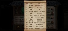 烟雨江湖新区家园冲榜攻略