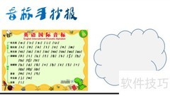 音标手抄报设计模板