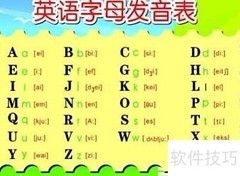 英语音标发音指南