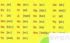 音标入门：轻松学会发音符号