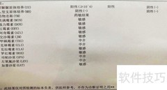 支原体报告单解读